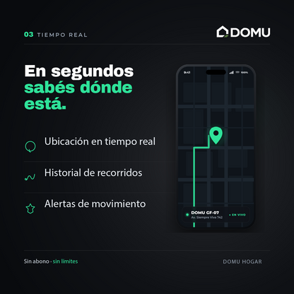Micro GPS Localizador