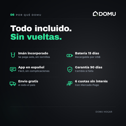 Micro GPS Localizador