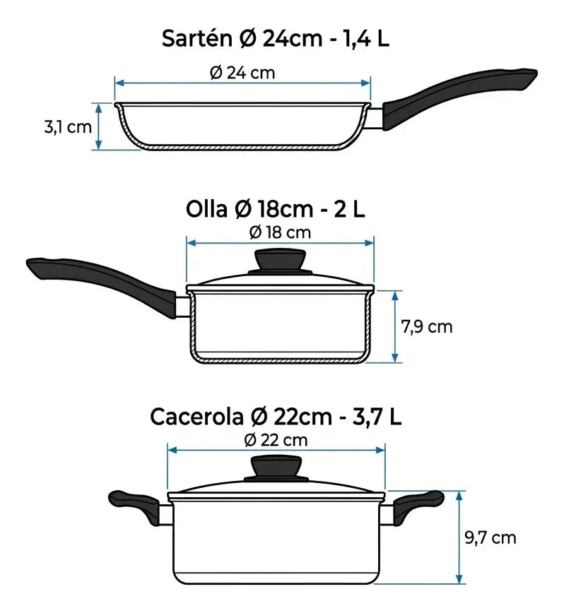 Set Tramontina Linz Starflon 3 Piezas