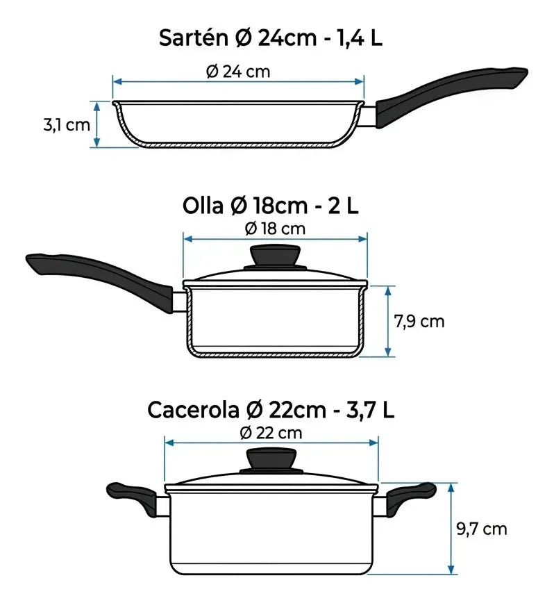 Set Tramontina Linz Starflon 3 Piezas
