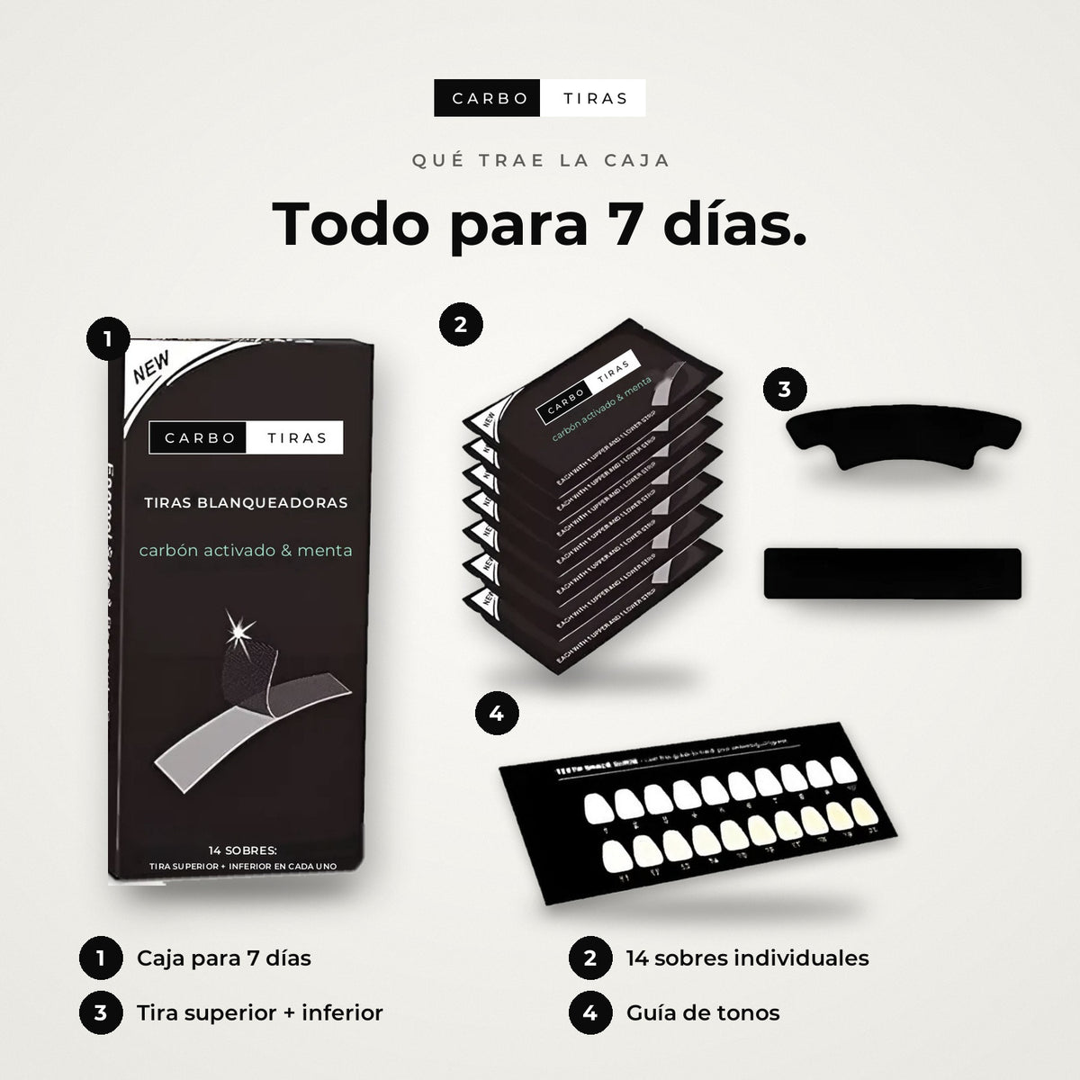 Qué trae la caja de CarboTiras: todo para 7 días, 14 sobres, tira superior e inferior y guía de tonos
