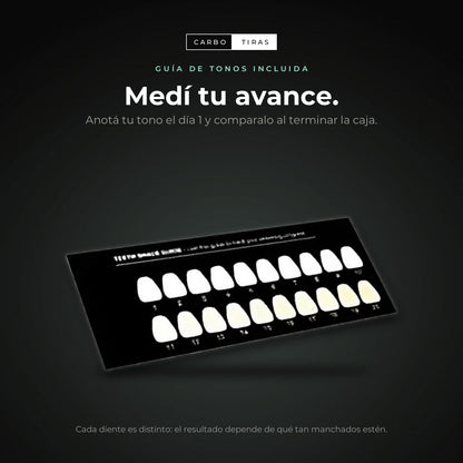 Guía de tonos incluida para medir el avance