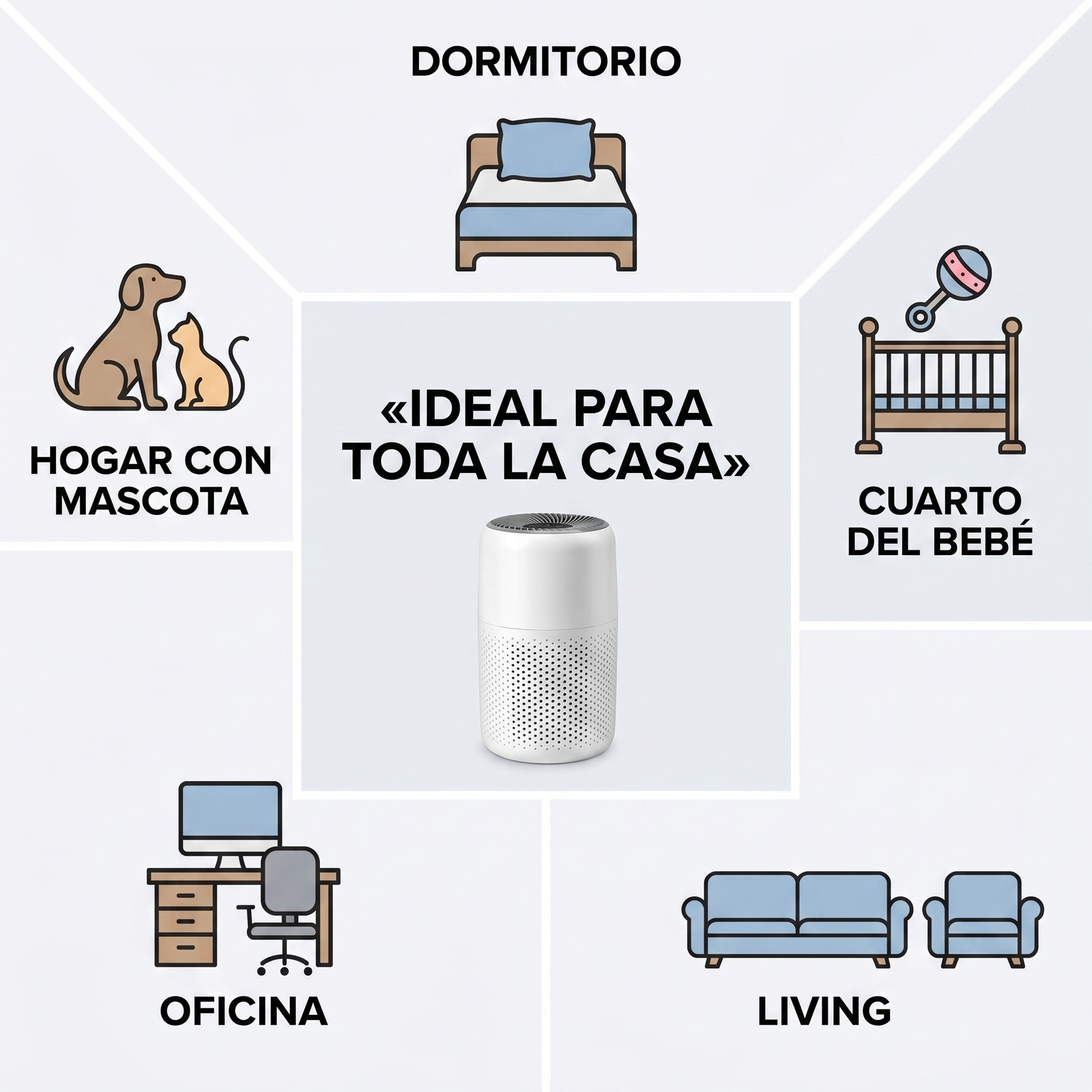 producto